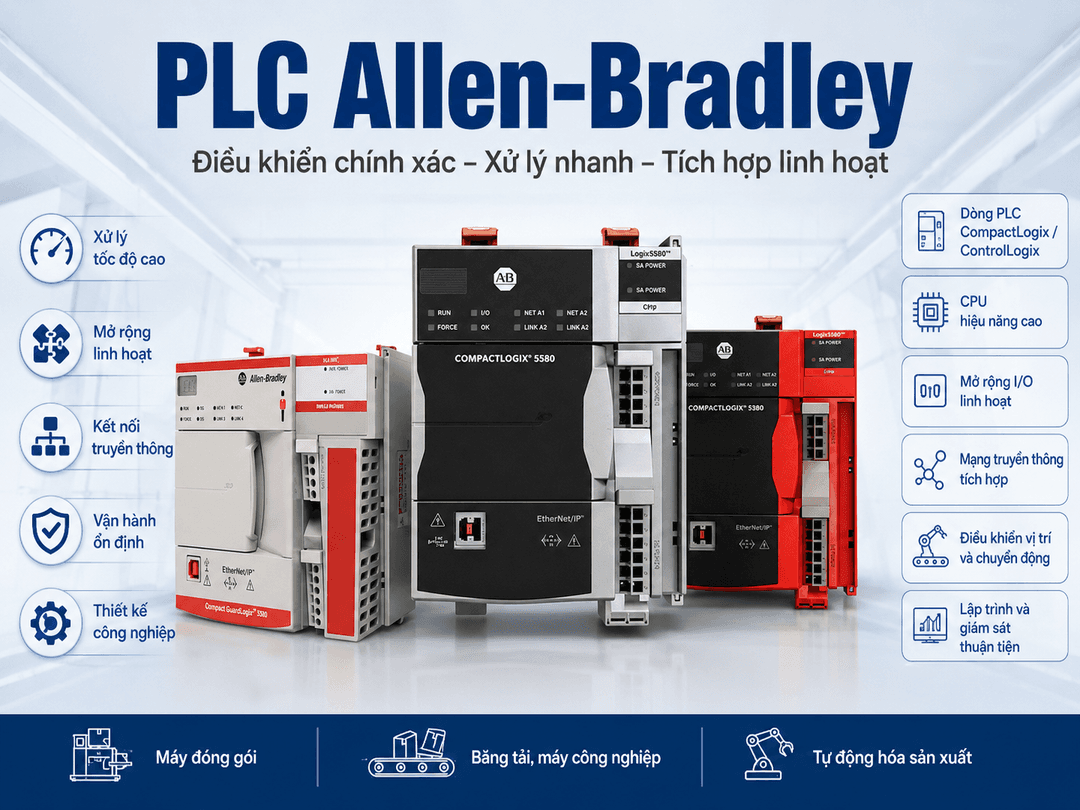 PLC Allen-Bradley